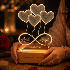 Personalised gifts